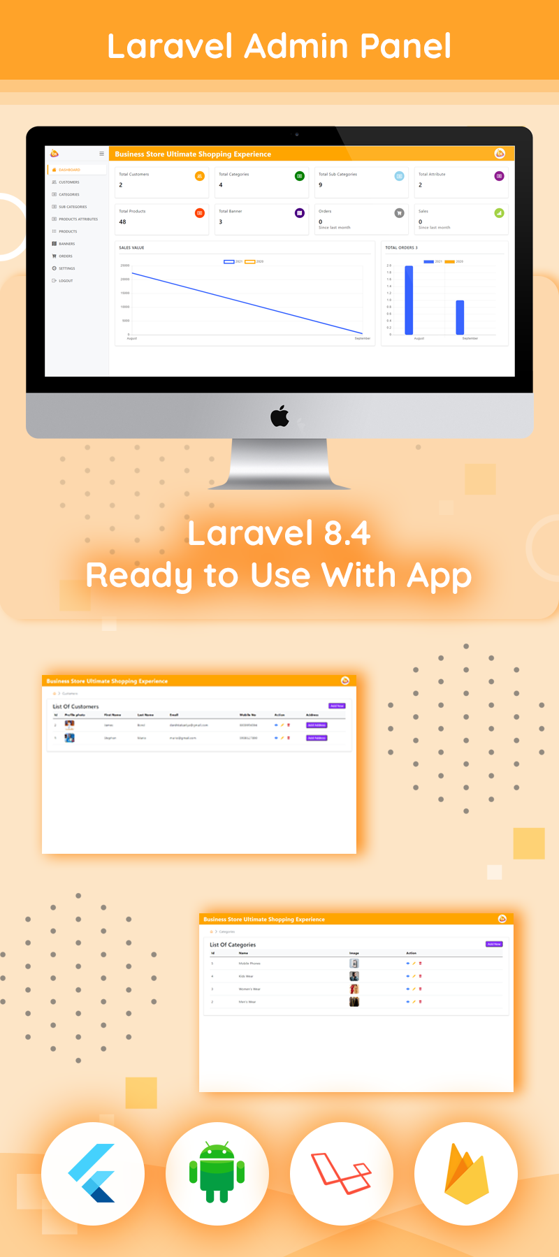 Business Store B2C Flutter ECommerce Full Mobile App with PHP Laravel CMS - 4