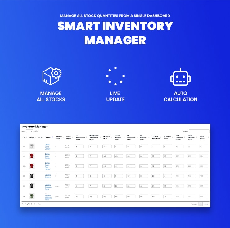 Smart Multi Stock Inventory Manager