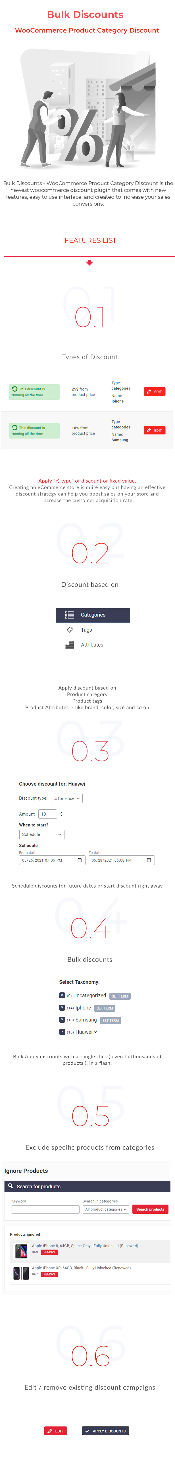 Bulk Discounts - WooCommerce Product Category Discount - 1