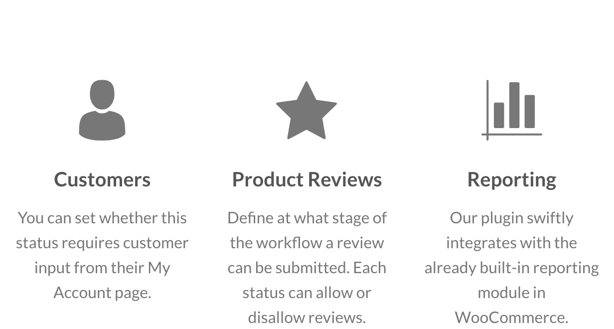 Customers, Product Reviews and Reporting