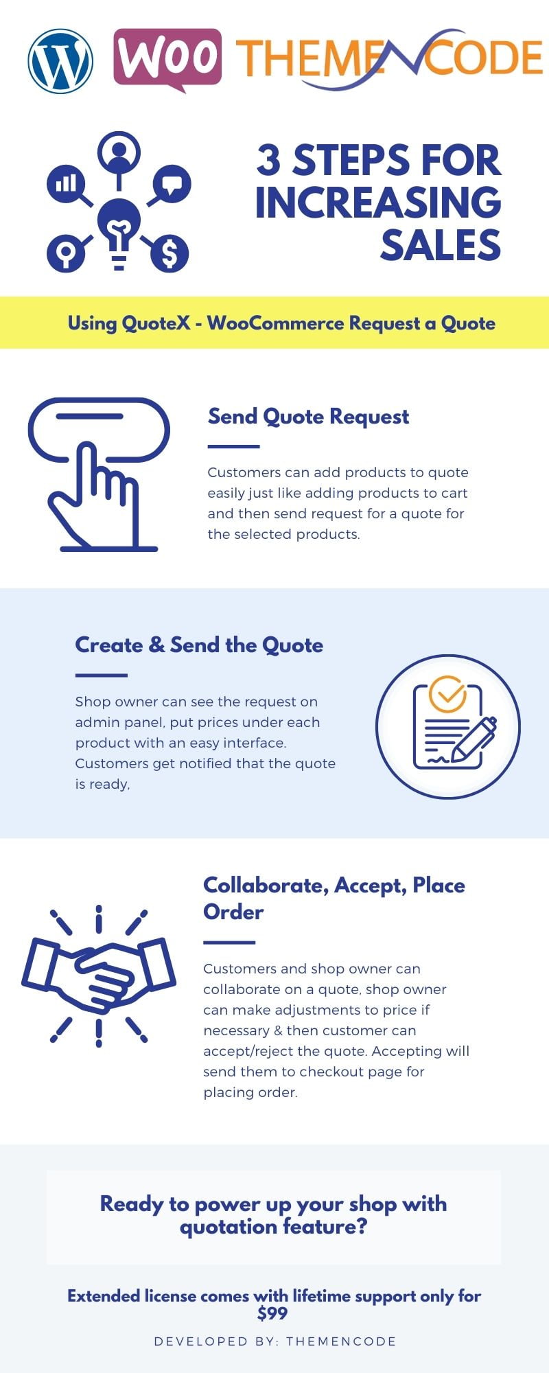 QuoteX - WooCommerce Request a Quote - 2