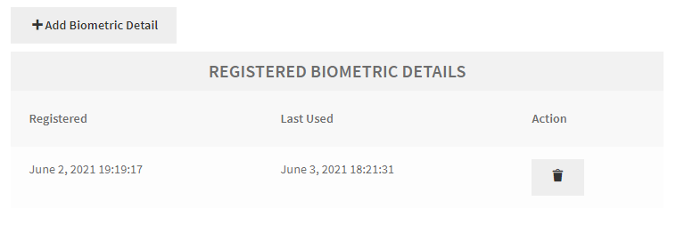 WooCommerce Biometric Login shortcode add authenticator