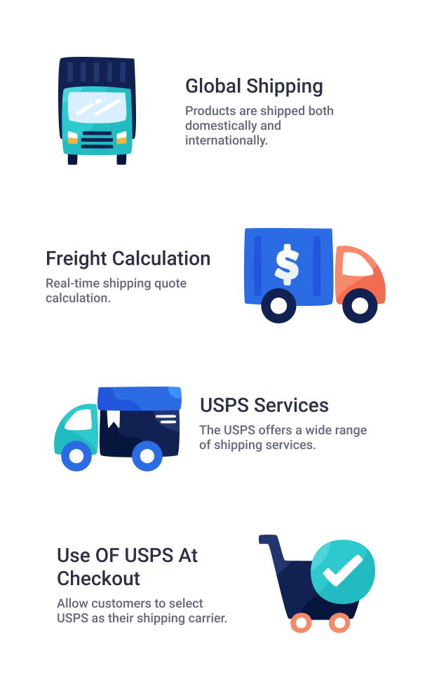 Multi Vendor B2B USPS Shipping for WooCommerce - 1