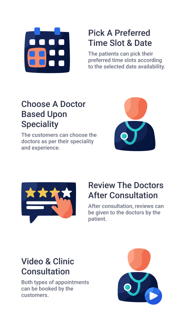 Woocommerce Online Doctor Consultation Plugin - 5