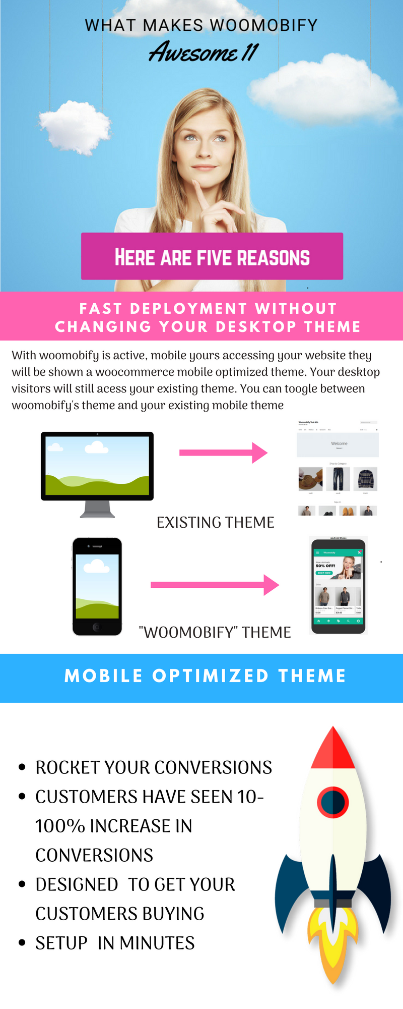 WooMobify - WooCommerce Mobile Theme - 3