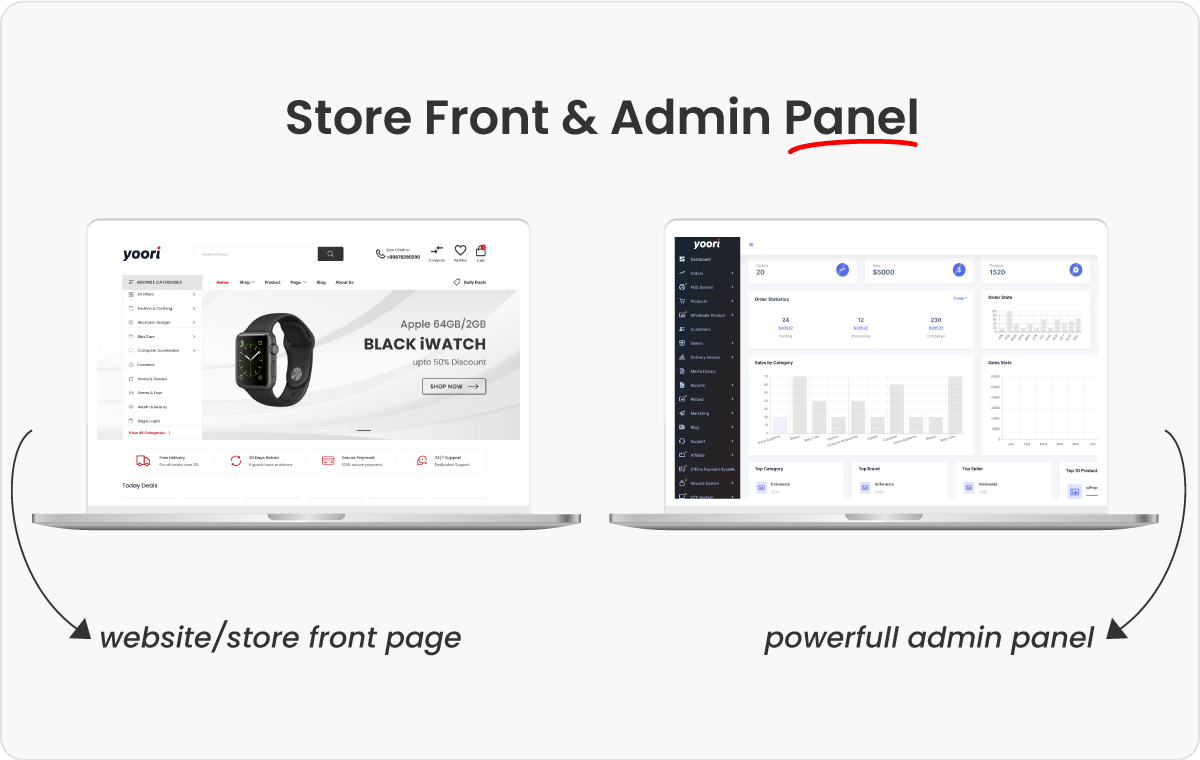 Yoori Store & Admin Panel