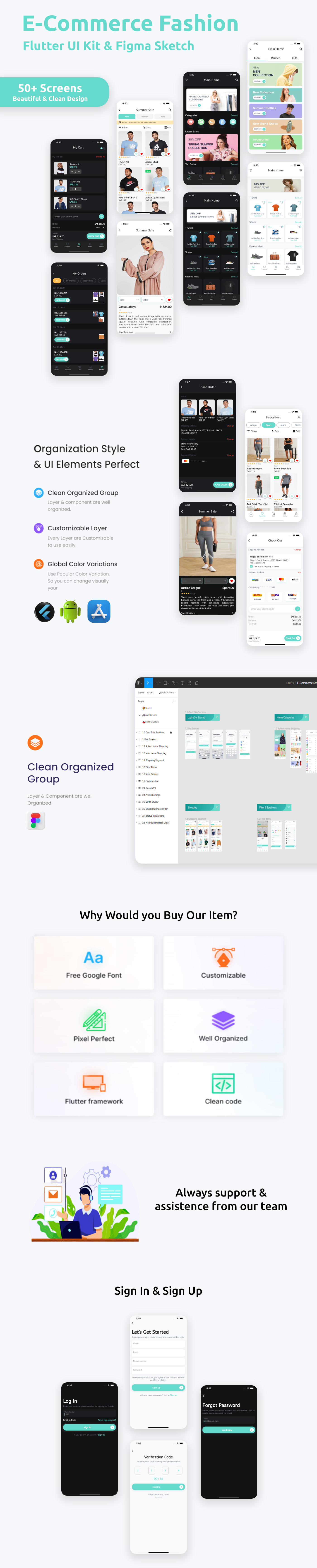 E-Commerce Fashion App ANDROID + IOS + FIGMA | UI Kit | Flutter | Online Shoping - 2