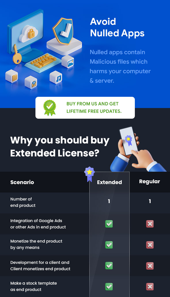Online Liquor Buying Android App + iOS App Template | IONIC 6 | OLD BARREL - 12