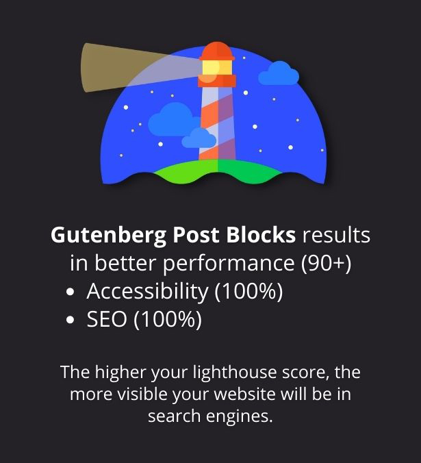 Gutenberg post blocks plugin banner