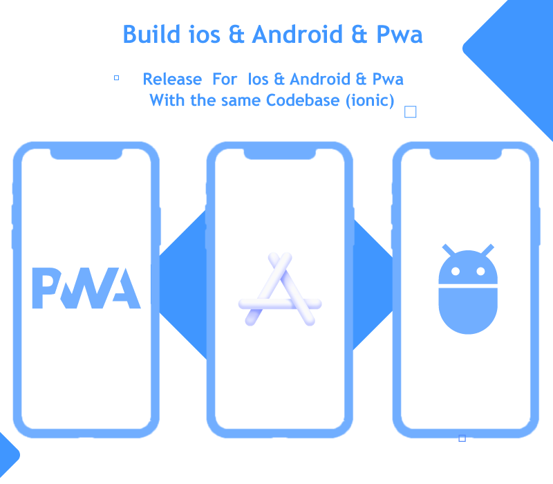 Ecommerce Ionic 5 App Template Android ios and pwa - 8