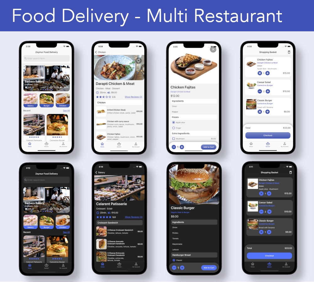 Xamarin Forms UI Kit : E-Commerce, Blog & Food Delivery Apps - 3