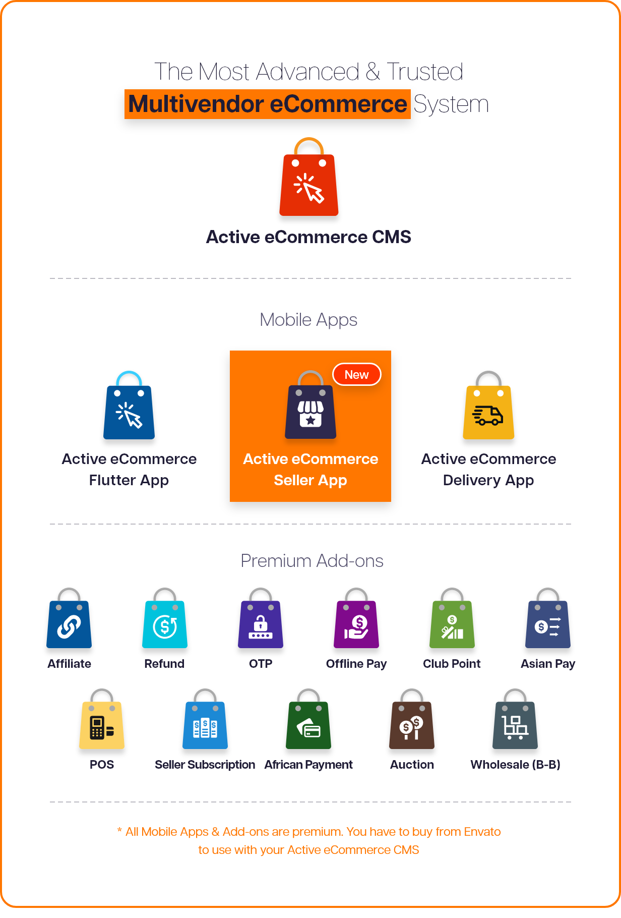 Active eCommerce Seller App - 2