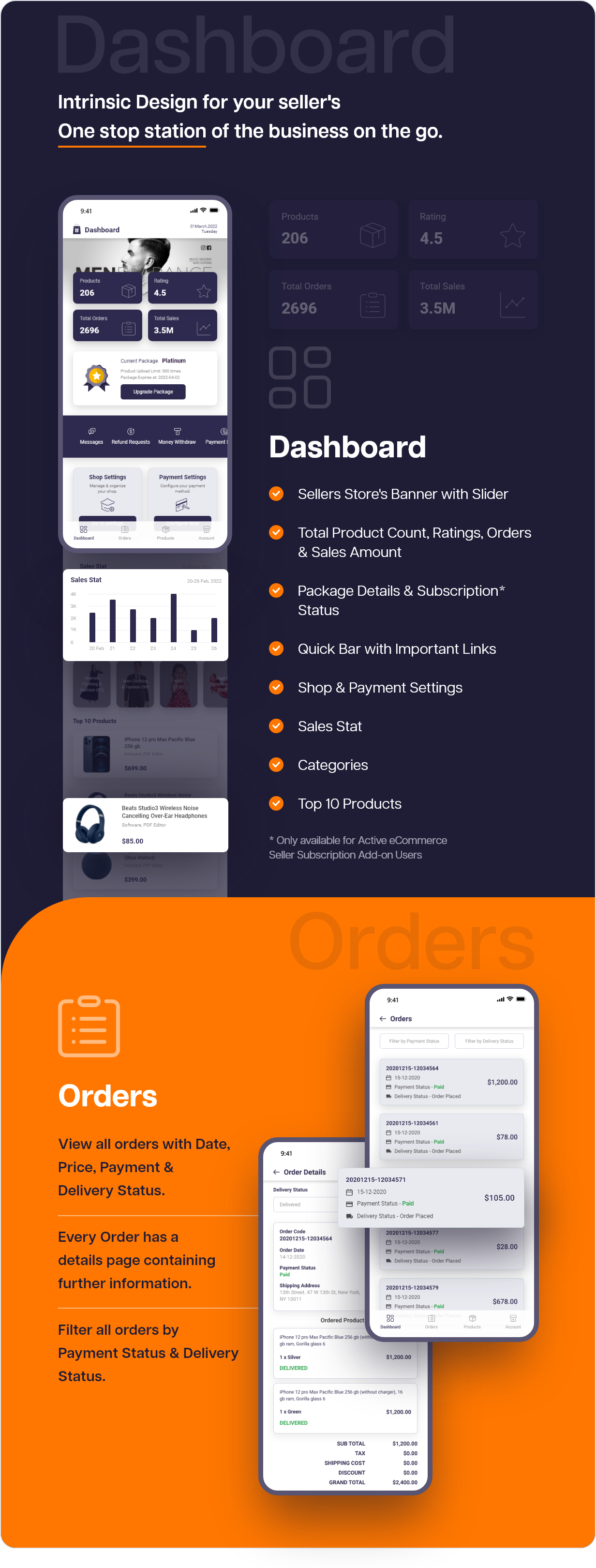 Active eCommerce Seller App - 4