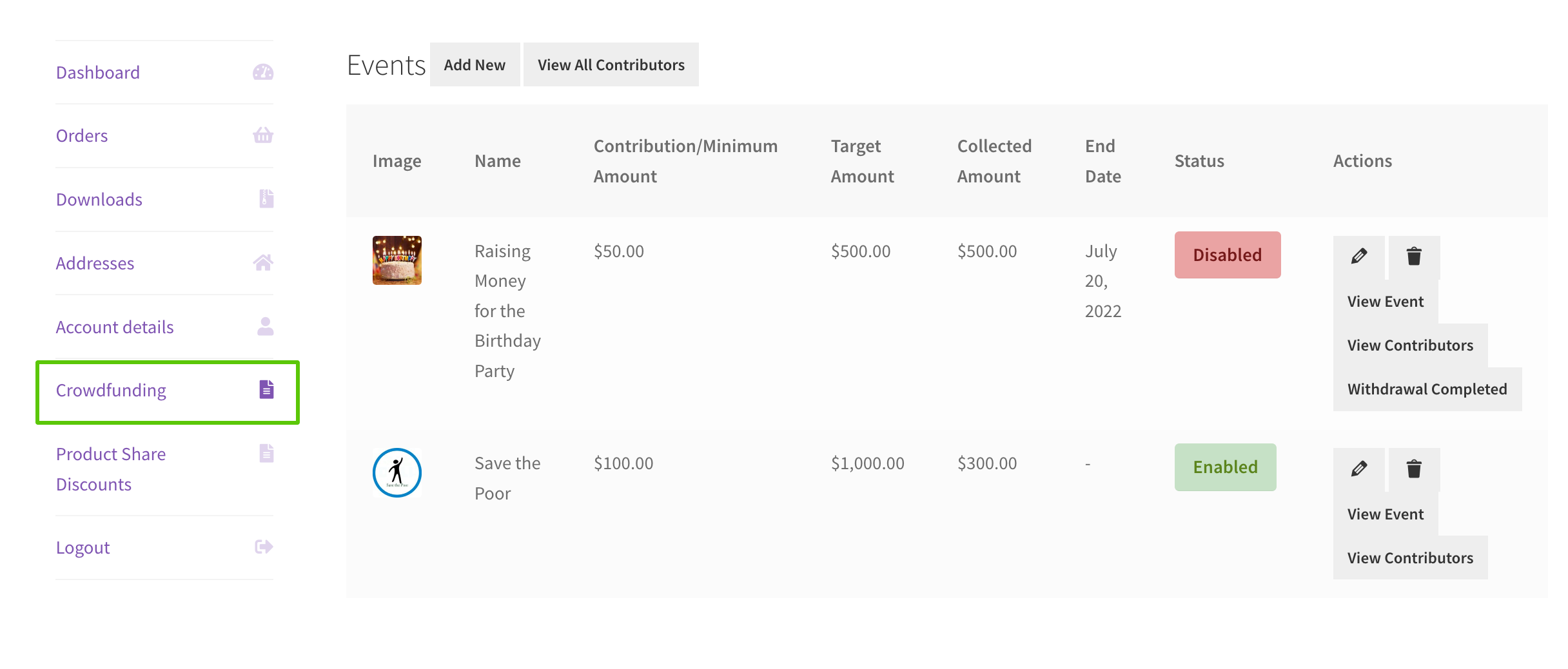 WooCommerce Crowdfunding my accounts page events list