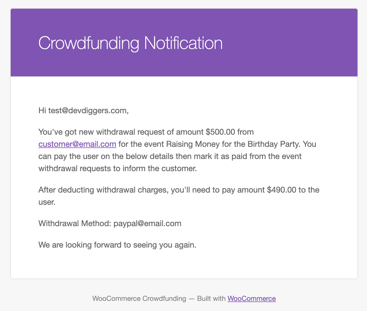 WooCommerce Crowdfunding new withdrawal request email