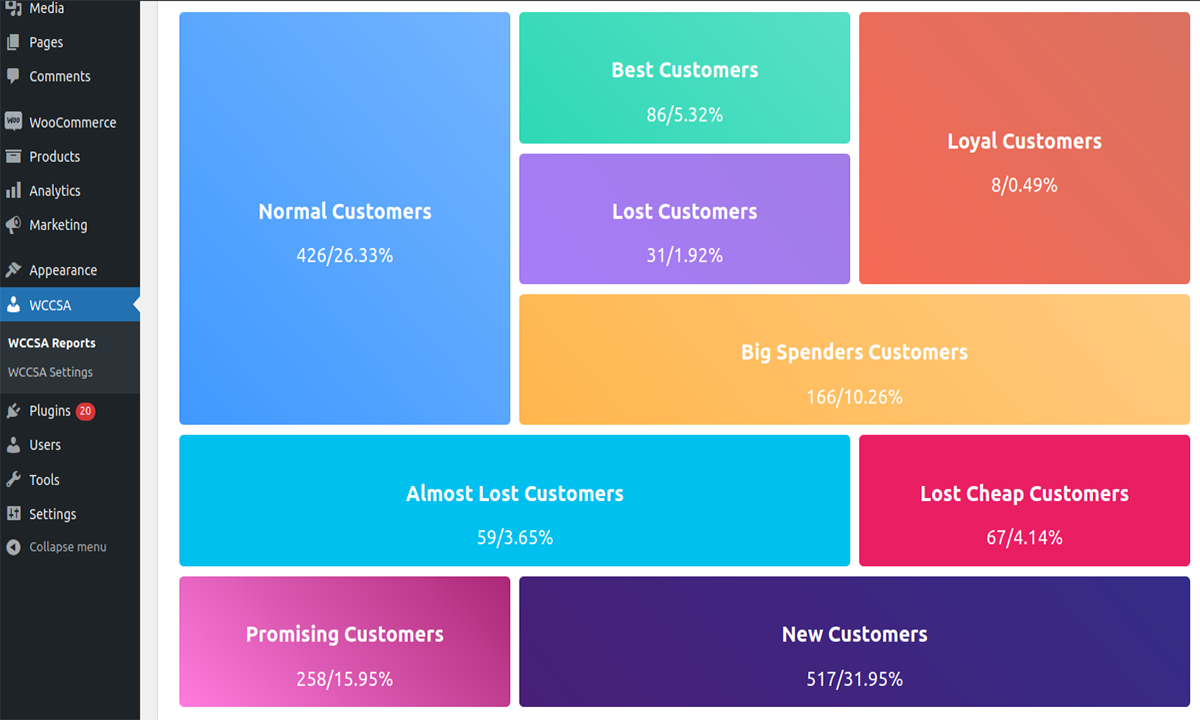 WooCommerce Customer Segmentation Analyzer - 1