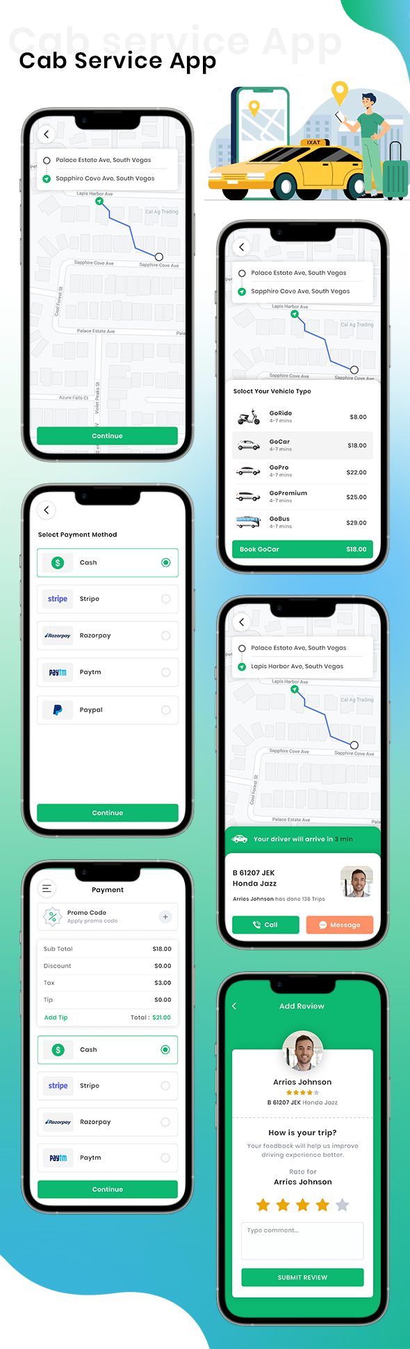 eMart | Multivendor, eCommerce, Parcel, Taxi/Cab, Car Rental Service Flutter app with admin and web - 12