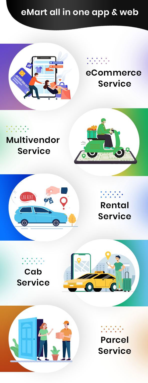 eMart | Multivendor, eCommerce, Parcel, Taxi/Cab, Car Rental Service Flutter app with admin and web - 3