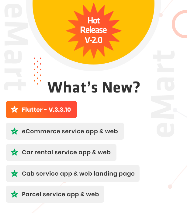 eMart | Multivendor, eCommerce, Parcel, Taxi/Cab, Car Rental Service Flutter app with admin and web - 1